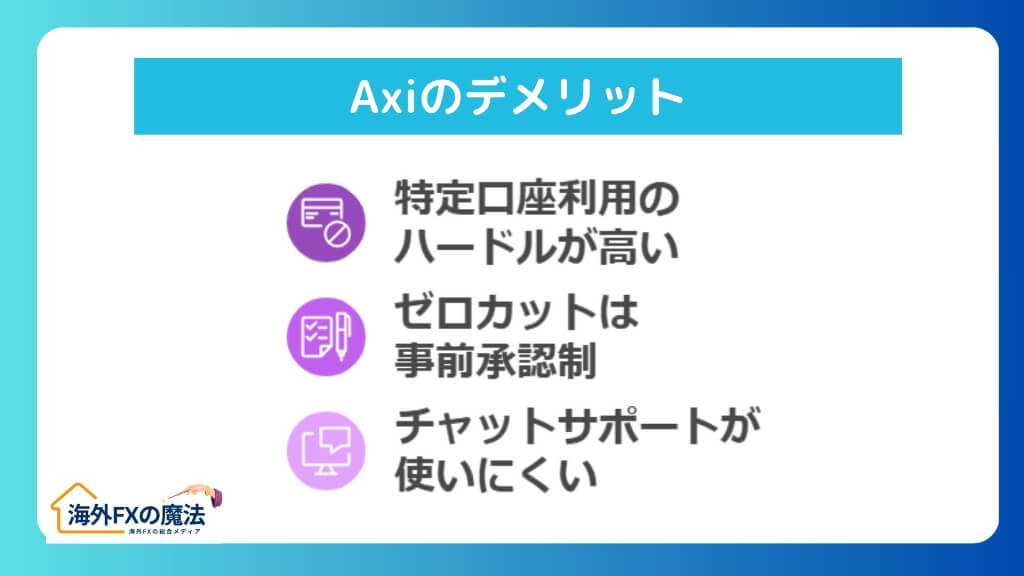 Axiの悪い評判｜口コミで指摘されたデメリットとは？