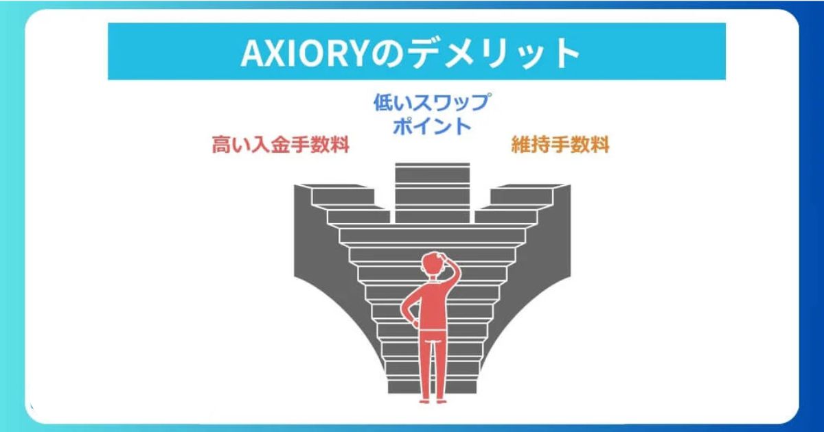 AXIORYのデメリットや改善点！悪い評判・口コミを解説