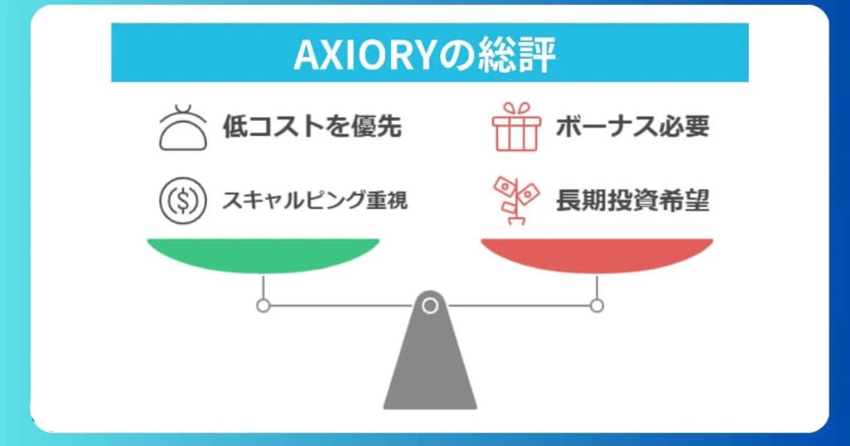 AXIORYの評判を総合評価！ユーザーのリアルな口コミとは？