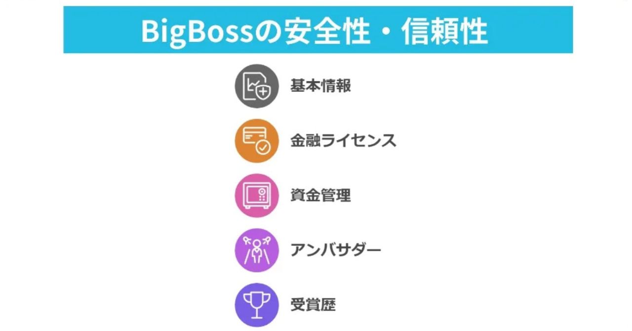 BigBossの安全性・信頼性は？評判・口コミをチェック