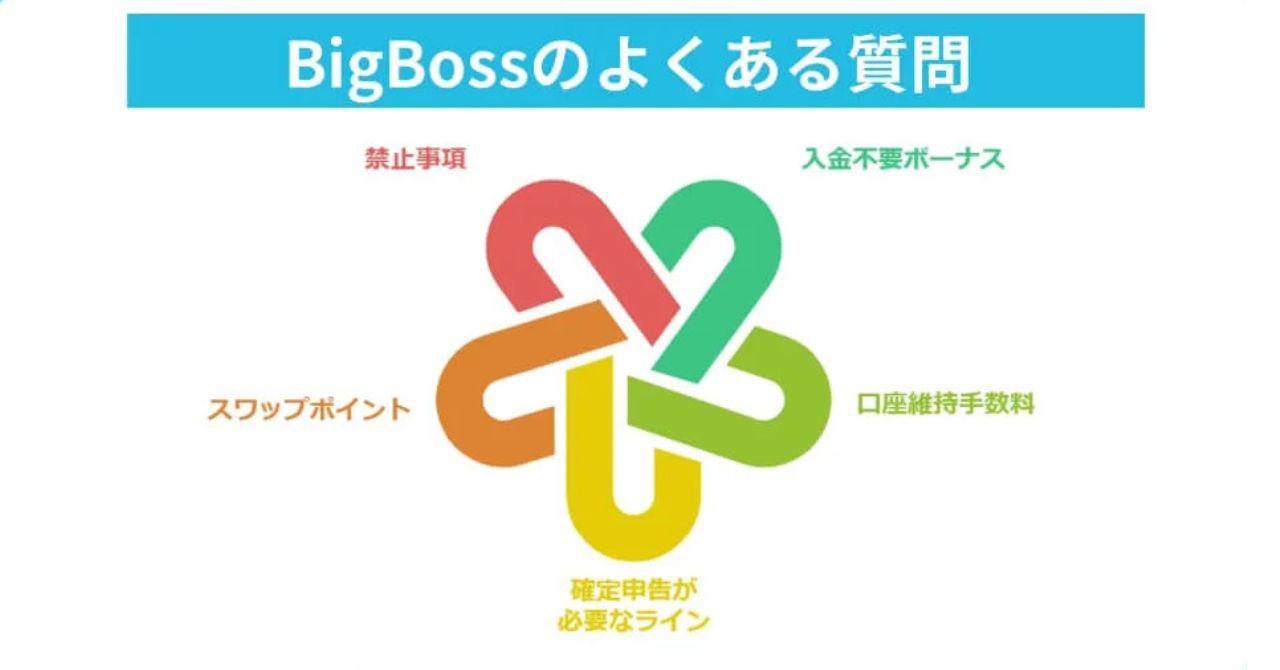 BigBossの評判・口コミに関するよくある質問