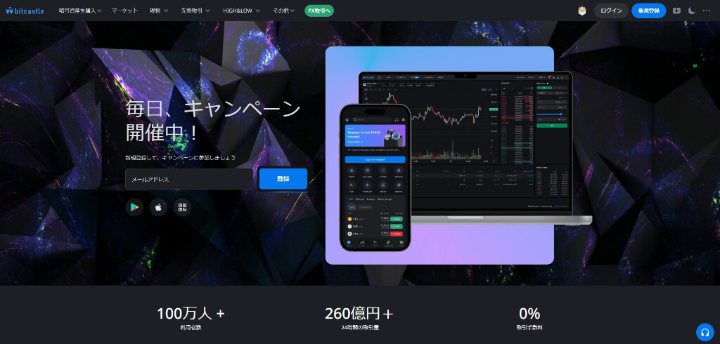 bitcastle｜口座開設ボーナス15,000円&入金ボーナス最大250万円(最大160%)