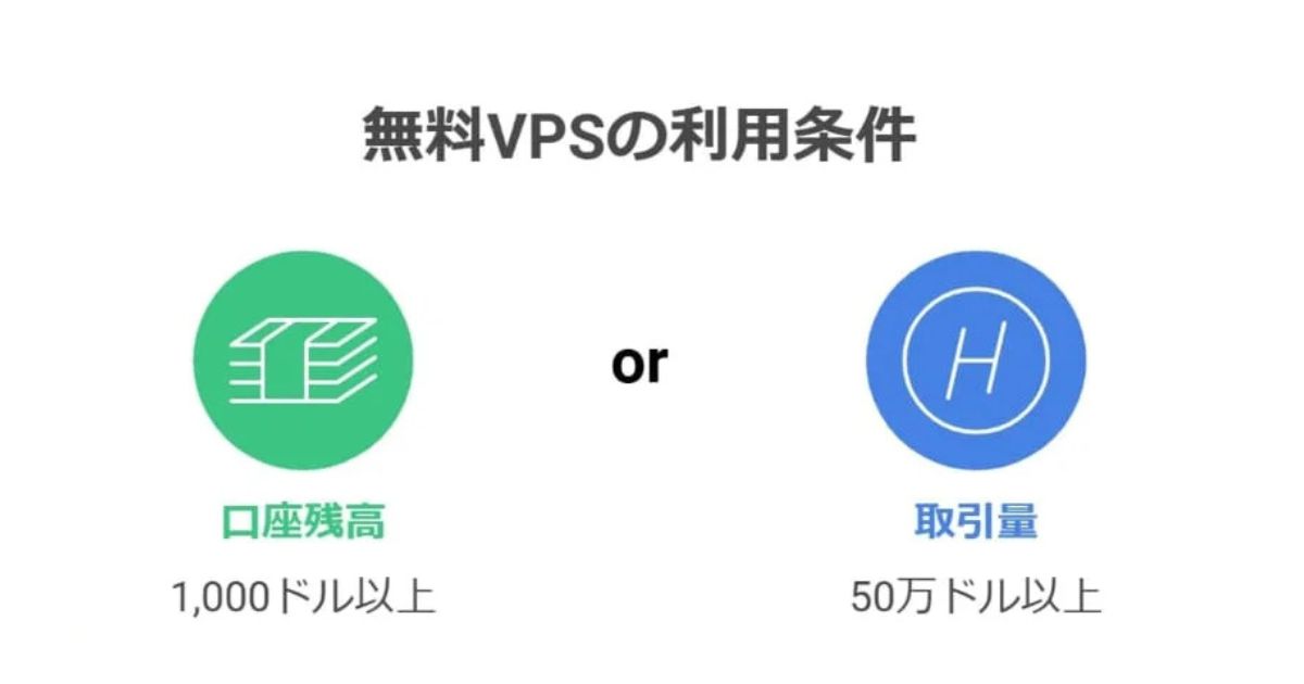 条件達成で無料VPSを提供！EAユーザーに最適