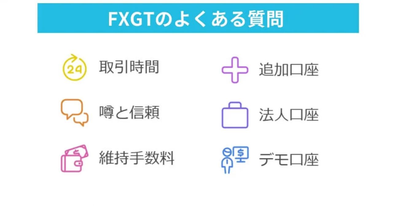FXGTの評判・口コミに関するよくある質問