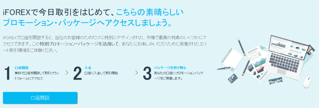 入金ボーナス最大2,000ドル(最大100%)