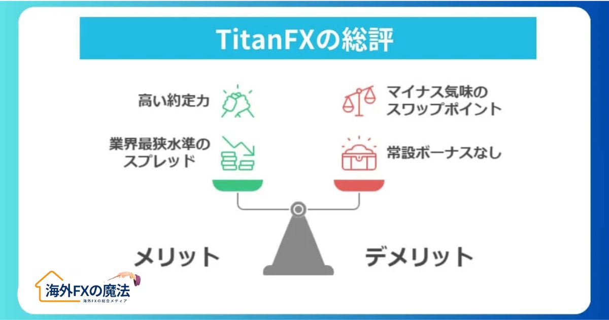 TitanFXの評判を総合評価！口コミから見えるおすすめの人とは？