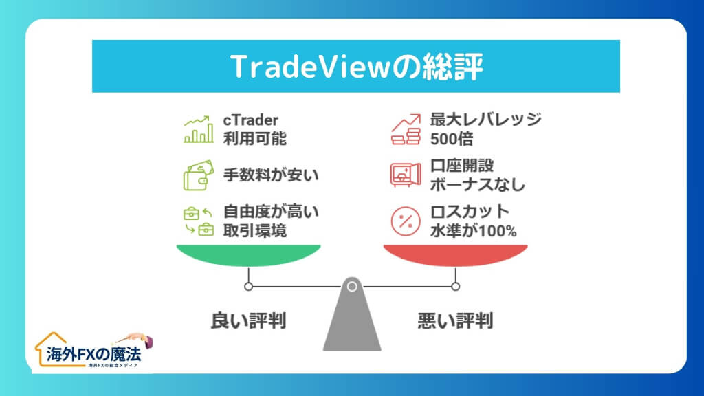 TradeViewの評判を総まとめ！口コミから分かるおすすめの人とは？