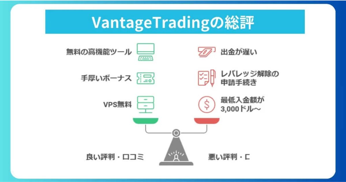 VantageTradingの評判を総合評価！どんな人におすすめ？