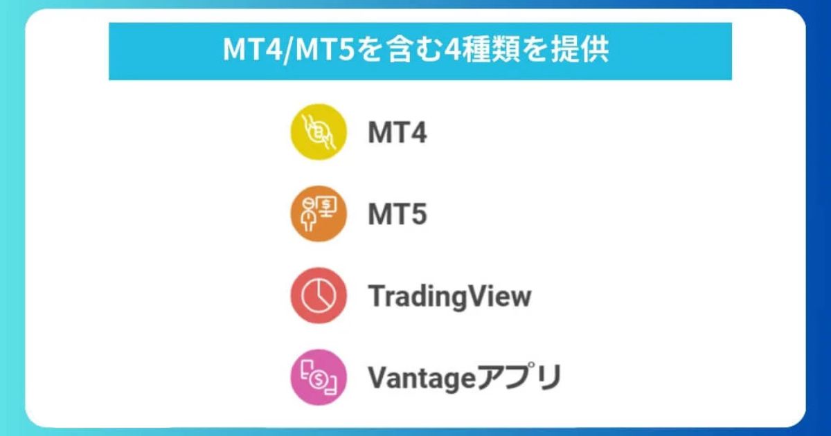 豊富な取引ツール！MT4/MT5を含む4種類を提供