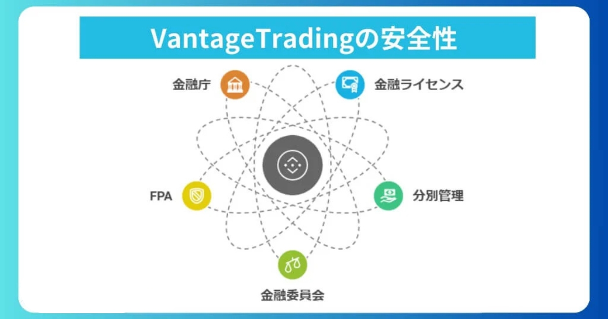 VantageTradingの安全性を徹底チェック！口コミと公式情報から解説