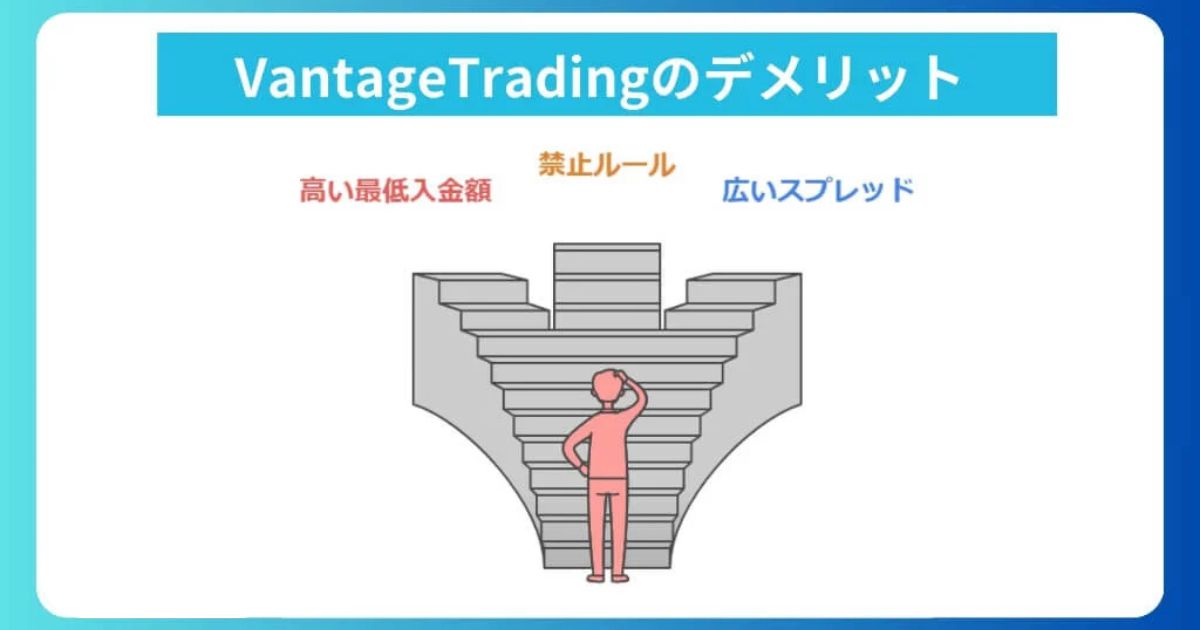 VantageTradingのデメリットまとめ！注意点と悪い口コミを紹介