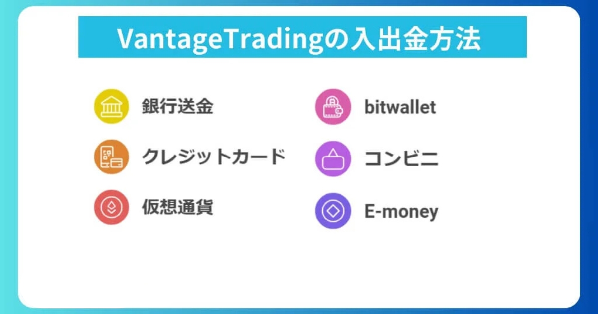 VantageTradingの入出金方法を解説！評判・口コミから見えた利便性