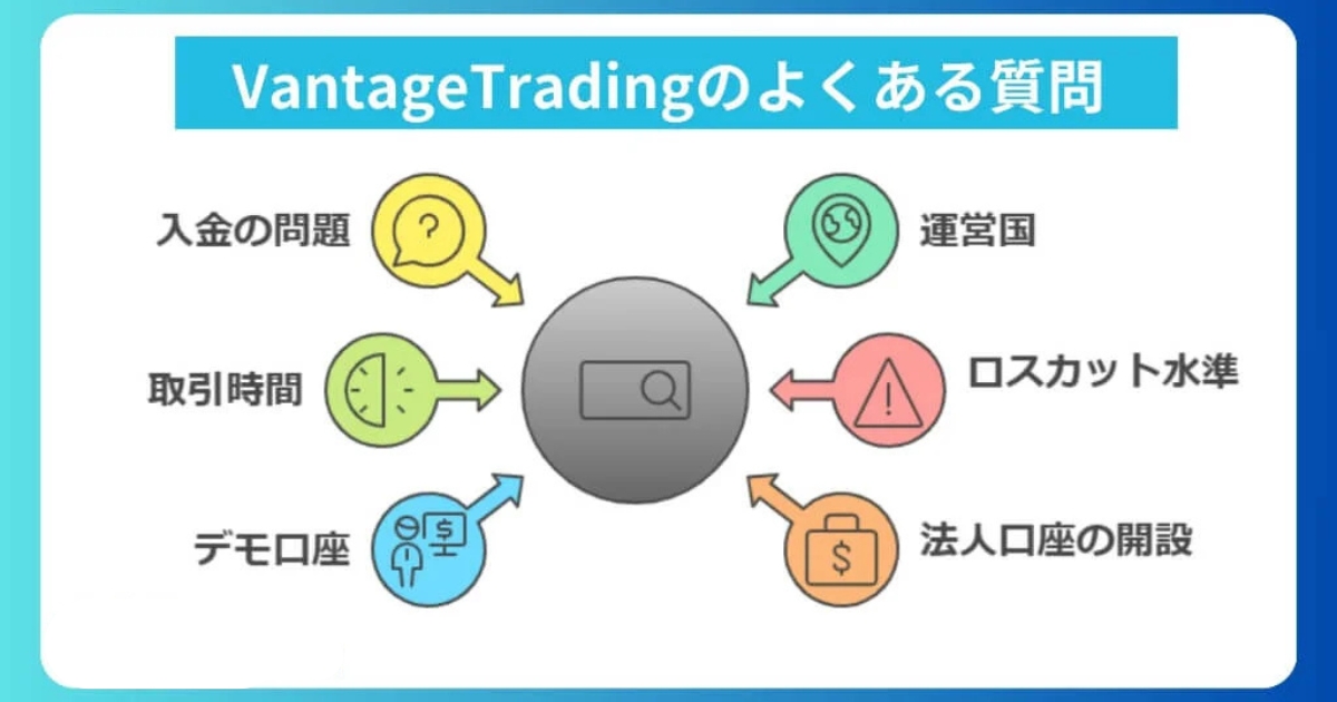 VantageTradingに関するよくある質問(FAQ)