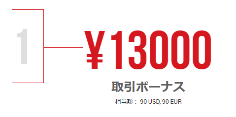 口座開設ボーナス｜13,000円