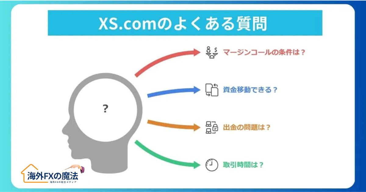 XS.comの評判・口コミに関するよくある質問