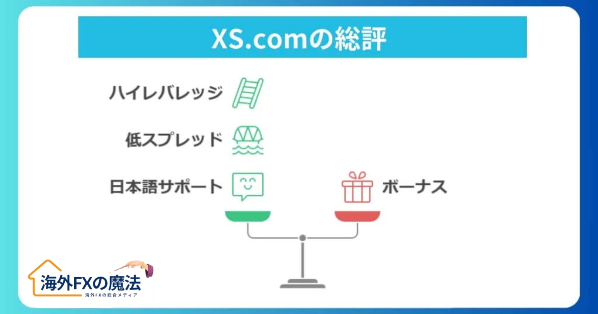 XS.comの評判は良い？利用者の口コミを総まとめ