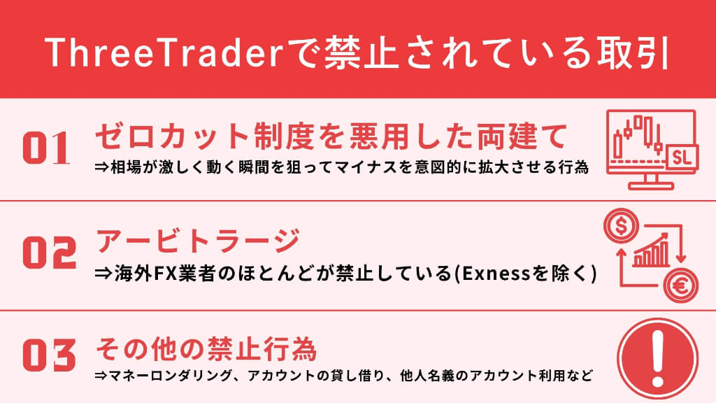 ThreeTraderで両建てをする際の効果的な資金管理法