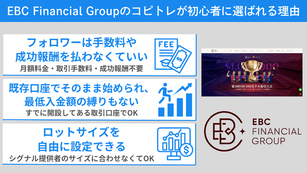 EBC Financial Groupのコピトレが初心者に選ばれる理由