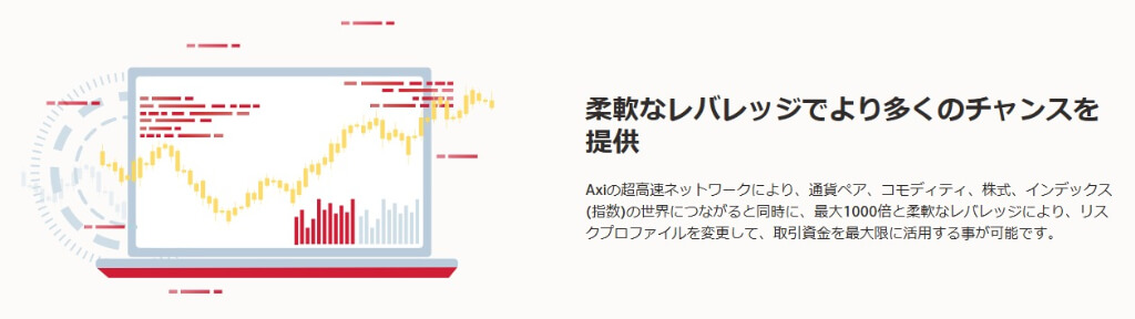 最大レバレッジ1,000倍で資金効率を最大化