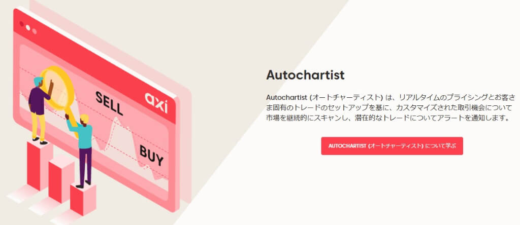 高性能なチャート分析ツール「AutoChartist」