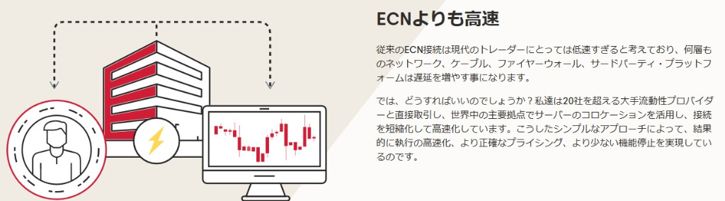 大手LPとの提携によるスムーズな約定力