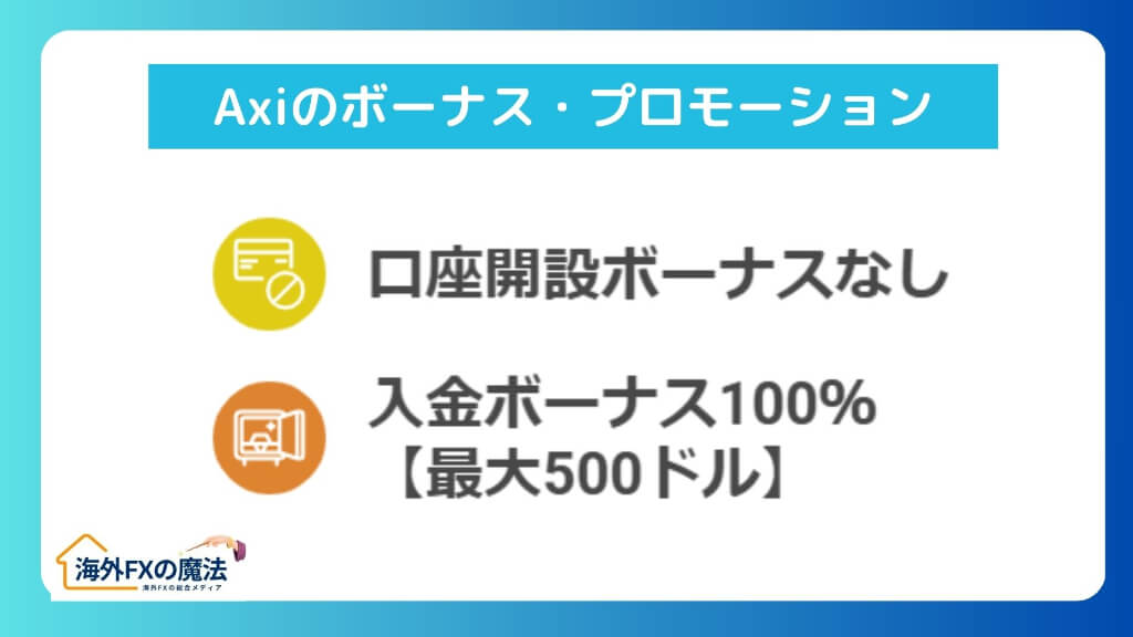 Axiのボーナス・プロモーション｜リアルな評判・口コミ分析