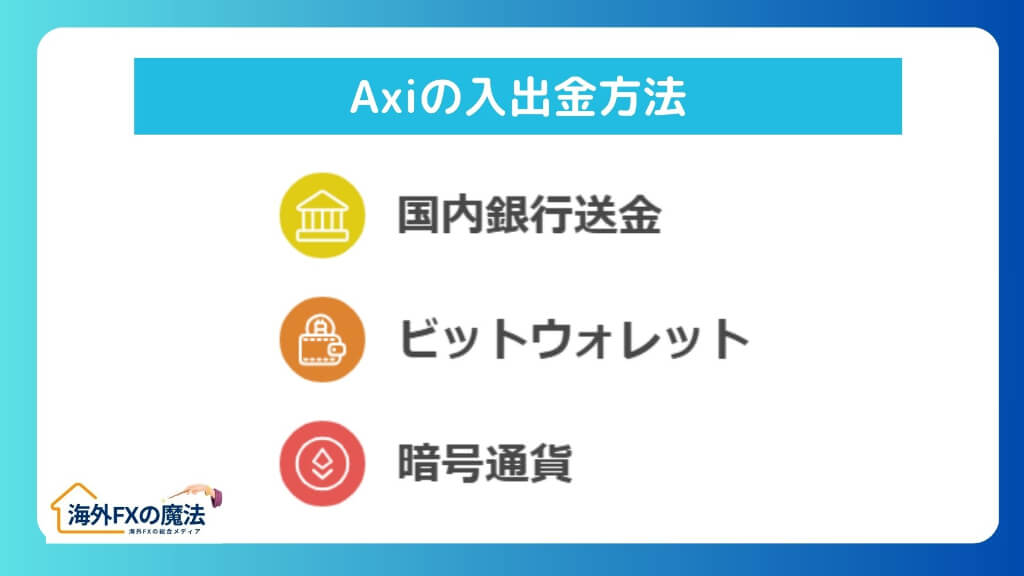 Axiの入出金方法｜口コミで囁かれる「出金拒否」は本当？