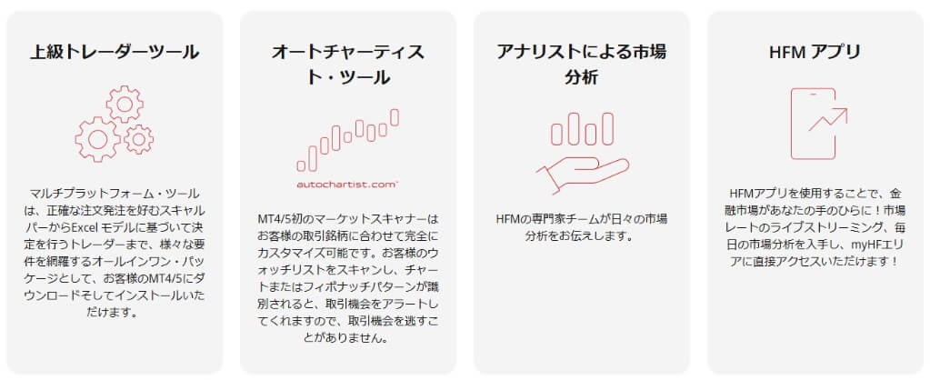 FXを学べるコンテンツが充実