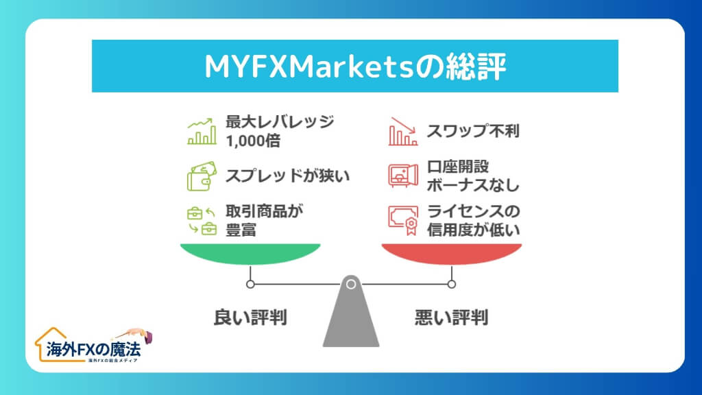 MYFXMarketsのリアルな評判を徹底解説｜口コミから分かるおすすめの人