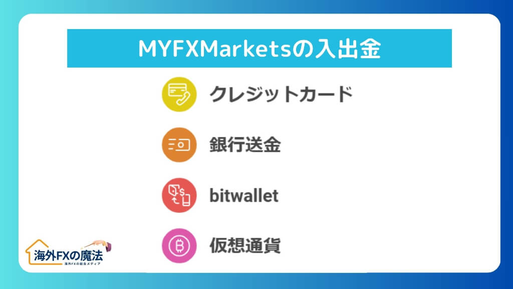 MYFXMarketsの入出金に関する評判・口コミ｜出金拒否の真相を徹底解明