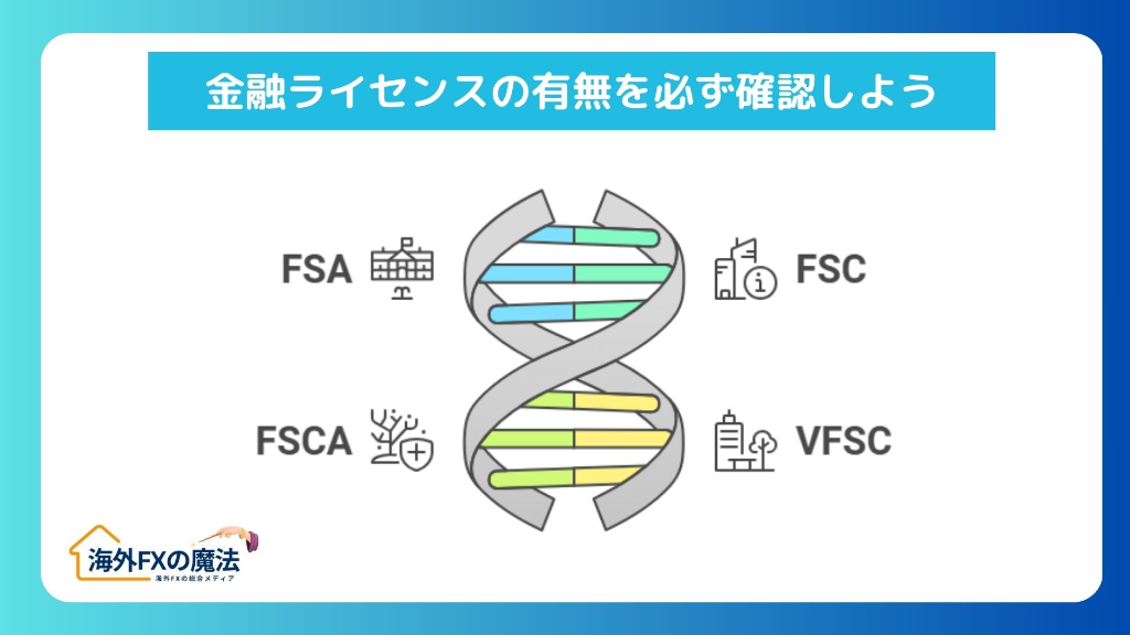 金融ライセンスの有無を必ず確認しよう