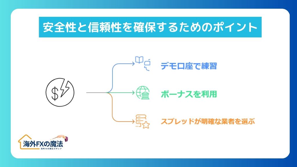 海外FX初心者が安全性と信頼性を確保するためのポイント