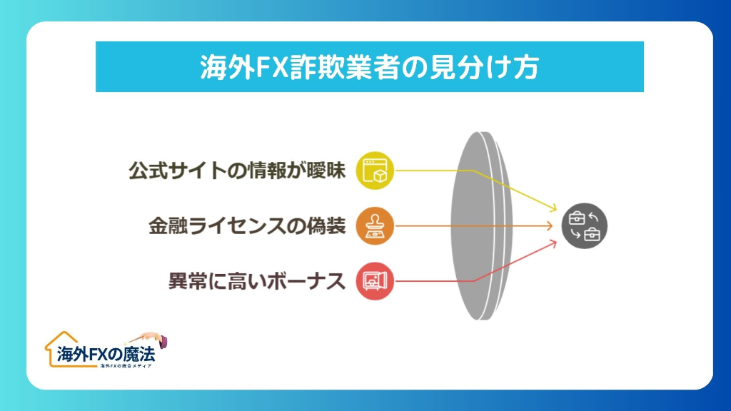 海外FXは危険ではない？詐欺業者の見分け方を解説