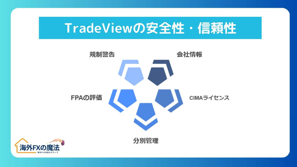 TradeViewの安全性の評判は本当？初心者でも安心して利用できる理由