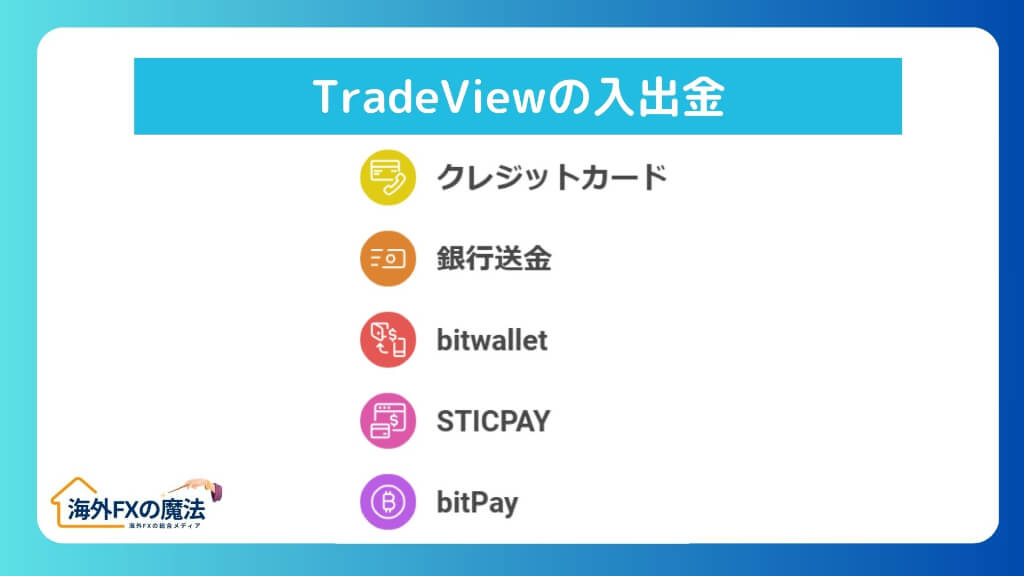 TradeViewの入出金に関する評判は？出金拒否の真相と口コミの実態