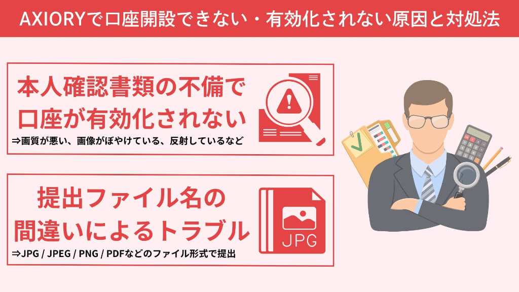 AXIORYで口座開設できない・有効化されない原因と対処法