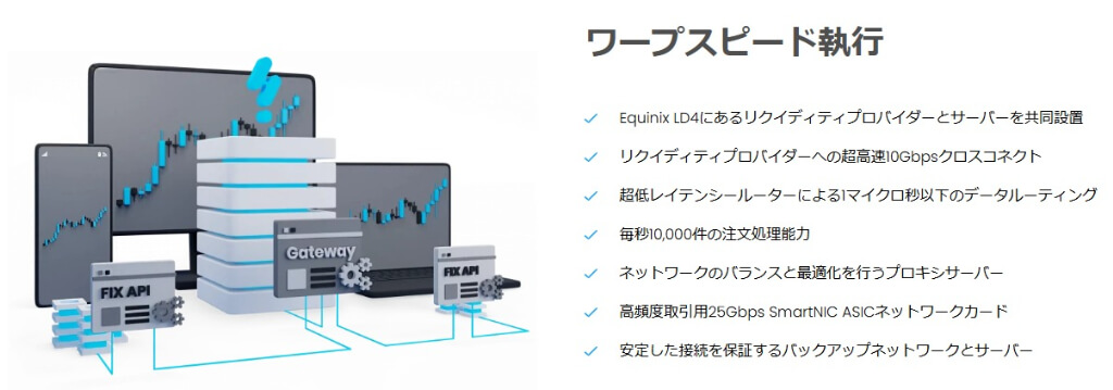 強力なサーバーで約定力が抜群｜トレードの安定性が向上