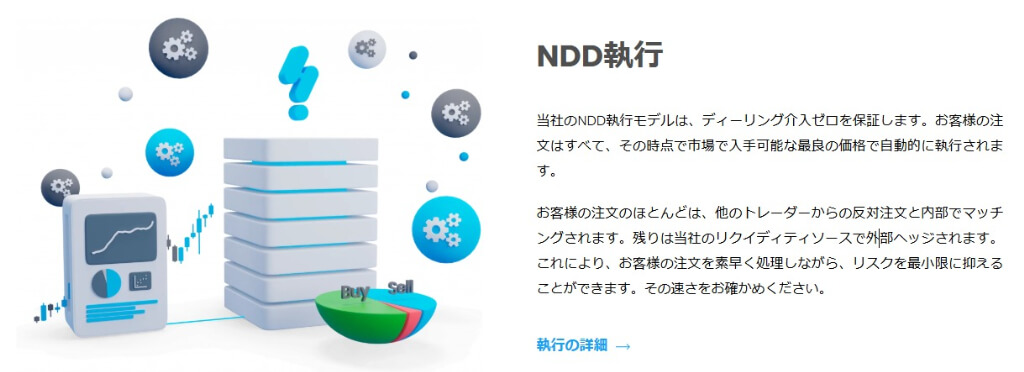 NDD方式で透明性の高い取引環境を提供