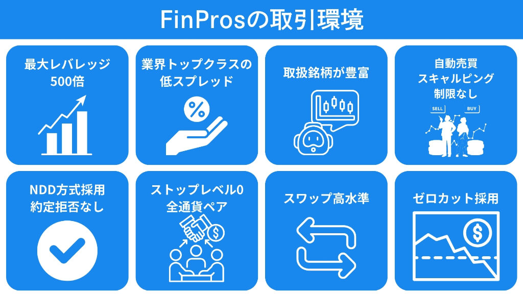 FinProsの取引環境｜評判と口コミから見る特徴とは？