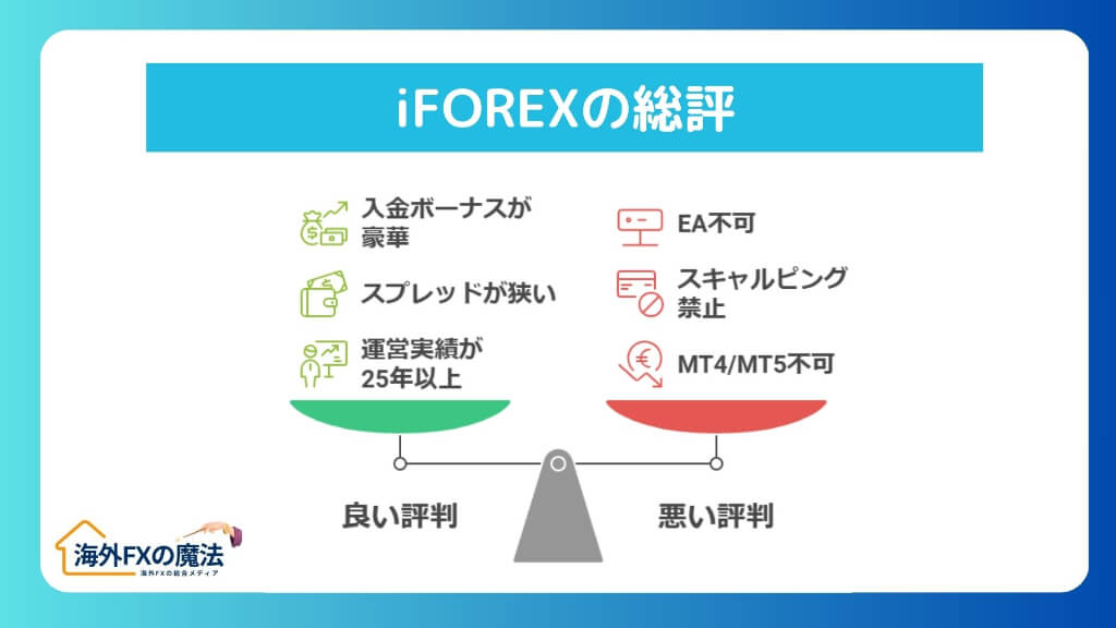 iFOREXの評判を深掘り！口コミから分かるおすすめの人