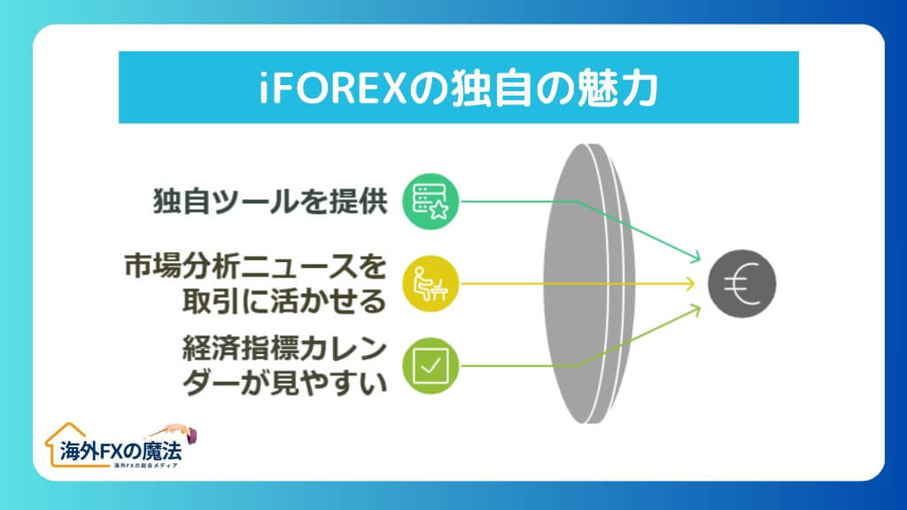 iFOREX独自の魅力とは？特徴的なサービスを紹介