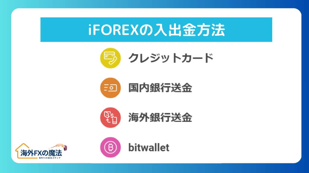 iFOREXの入出金方法｜出金拒否の評判・口コミも調査