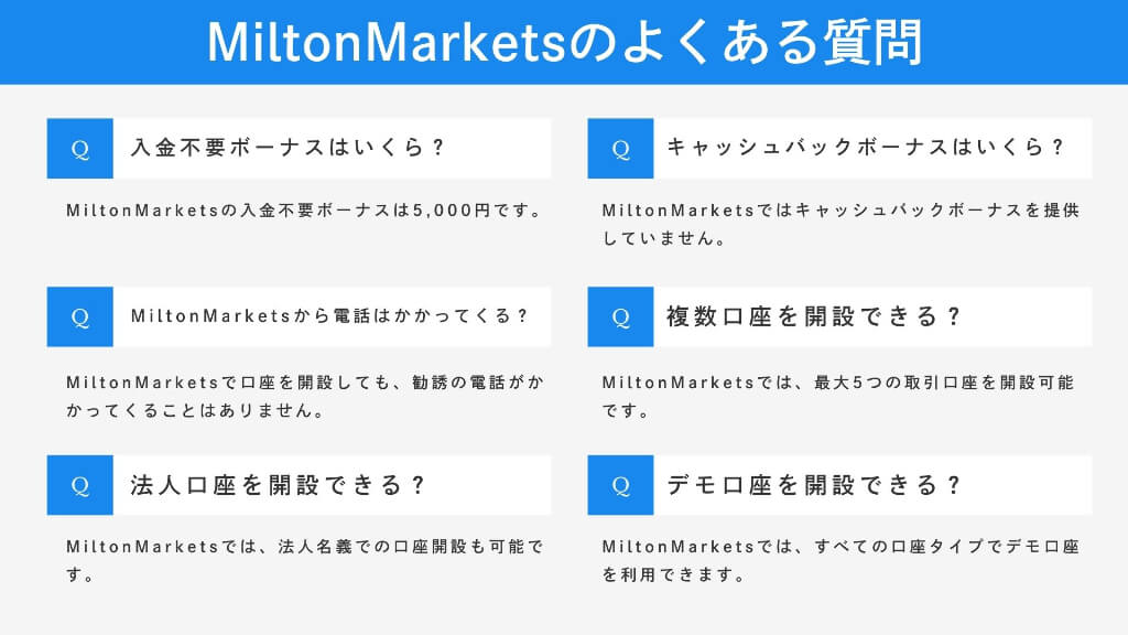 MiltonMarketsに関するよくある質問(FAQ)