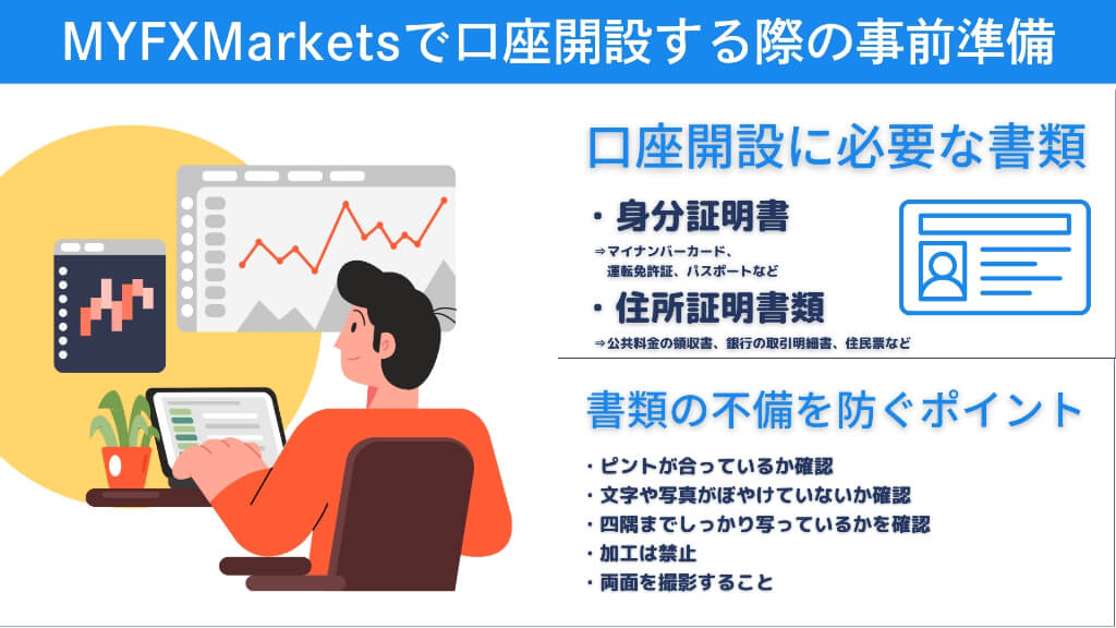 MYFXMarketsで口座開設する際の事前準備