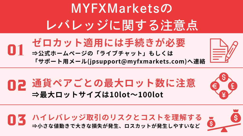 MYFXMarketsのレバレッジに関する注意点