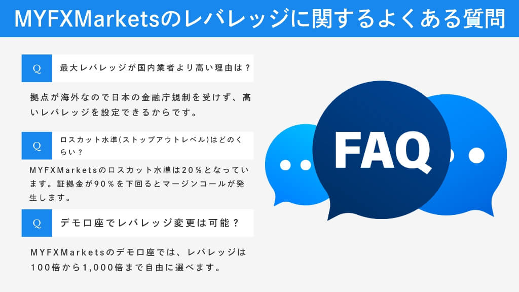 MYFXMarketsのレバレッジに関するよくある質問