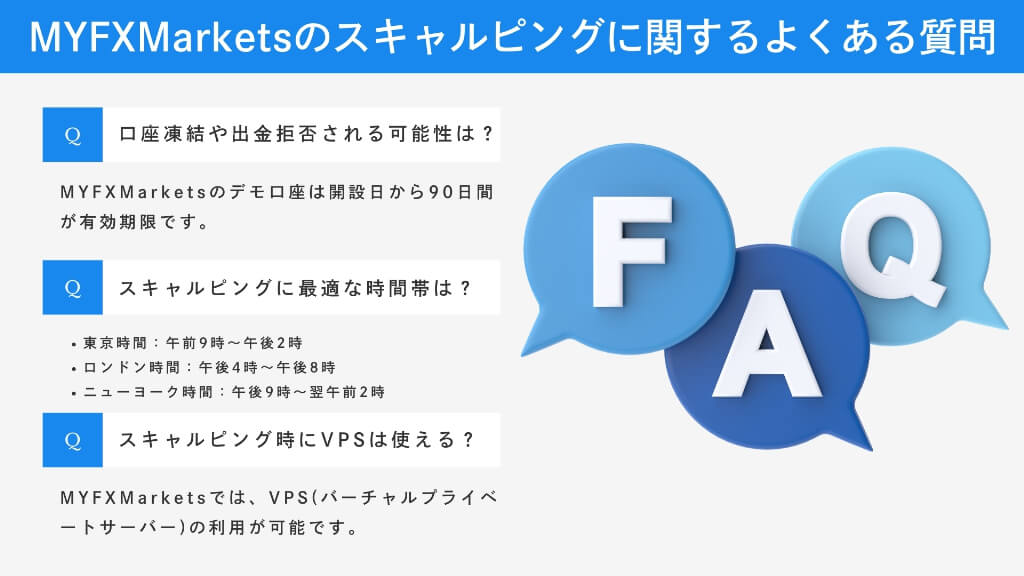 MYFXMarketsのスキャルピングに関するよくある質問