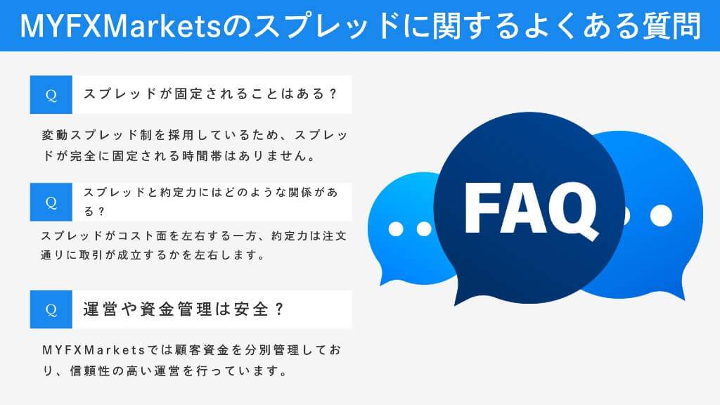 MYFXMarketsのスプレッドに関するよくある質問