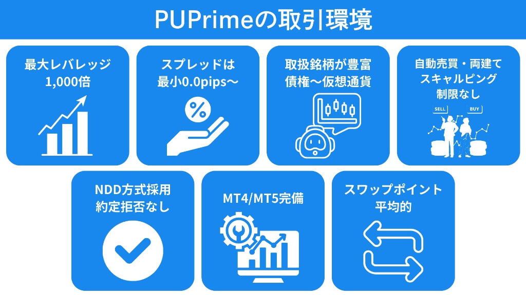 PUPrimeの取引環境を他社と比較｜評判と口コミから見る強みと弱み