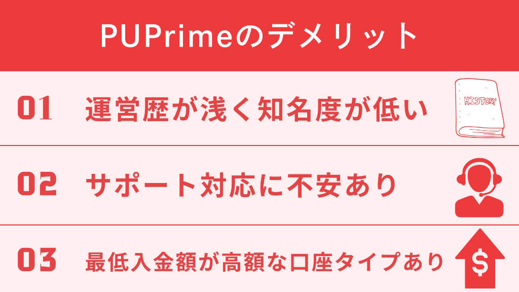 PUPrimeのデメリットとは？3つの悪い評判・口コミ